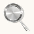 5-ply stainless steel frying pan, stainless handle