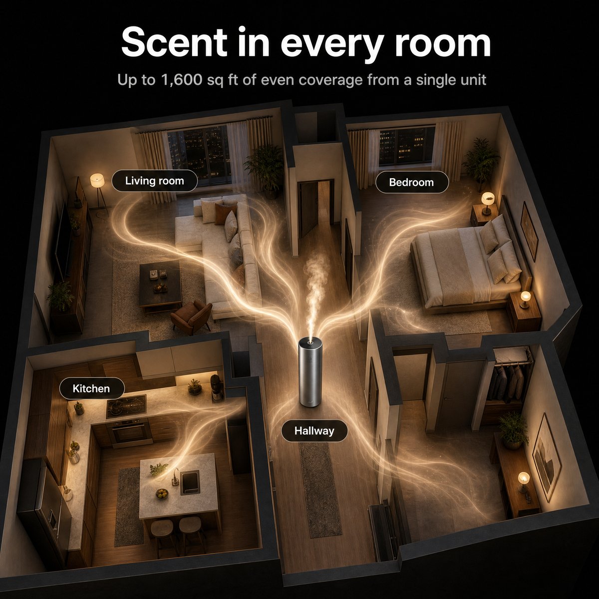 Scent in every room — up to 1,600 sq ft