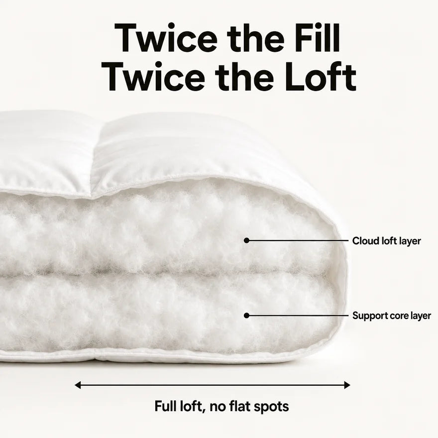 Cross-section showing two stacked layers of fill